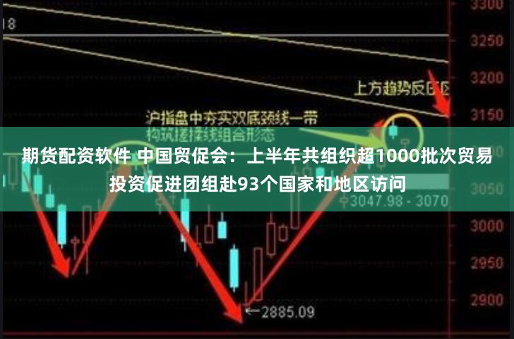 期货配资软件 中国贸促会：上半年共组织超1000批次贸易投资促进团组赴93个国家和地区访问