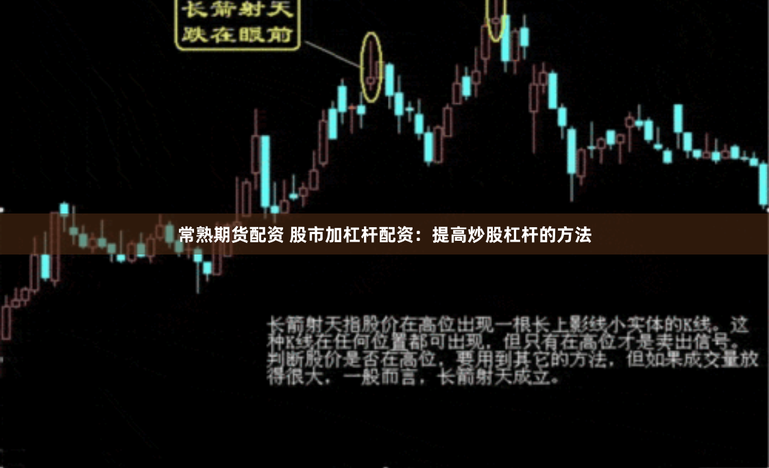 常熟期货配资 股市加杠杆配资：提高炒股杠杆的方法