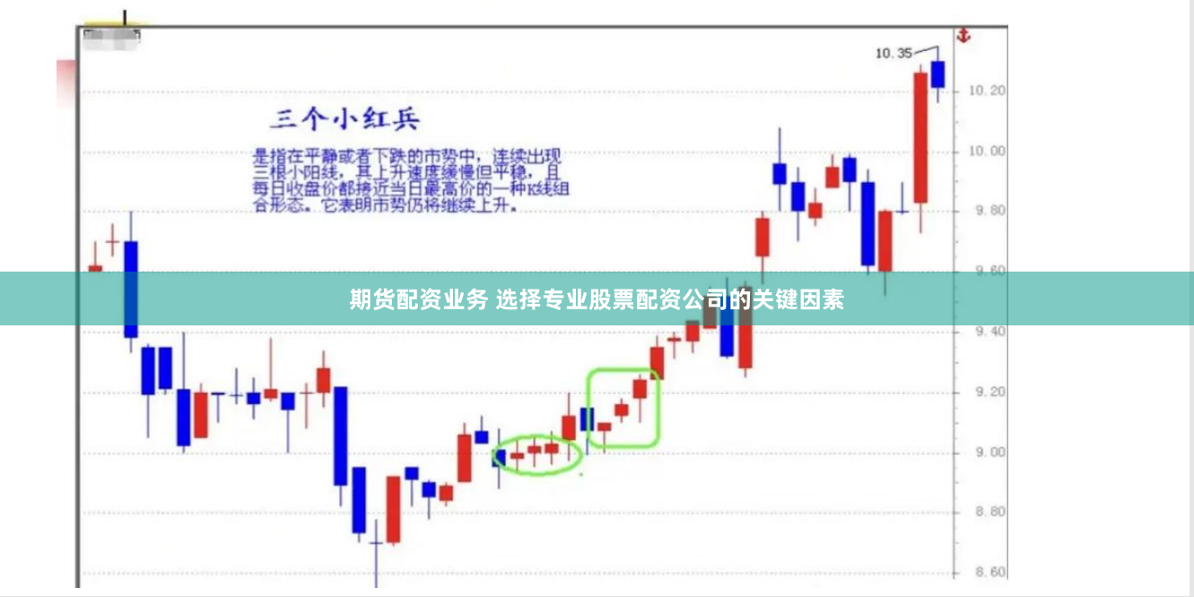 期货配资业务 选择专业股票配资公司的关键因素