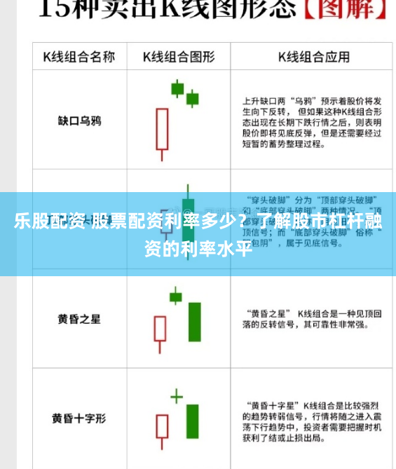 乐股配资 股票配资利率多少？了解股市杠杆融资的利率水平