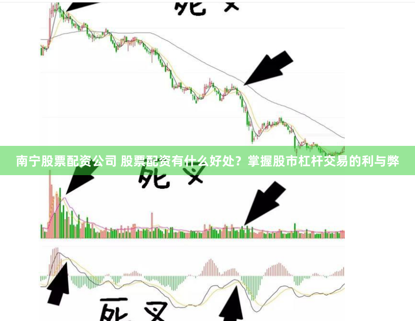 南宁股票配资公司 股票配资有什么好处？掌握股市杠杆交易的利与弊