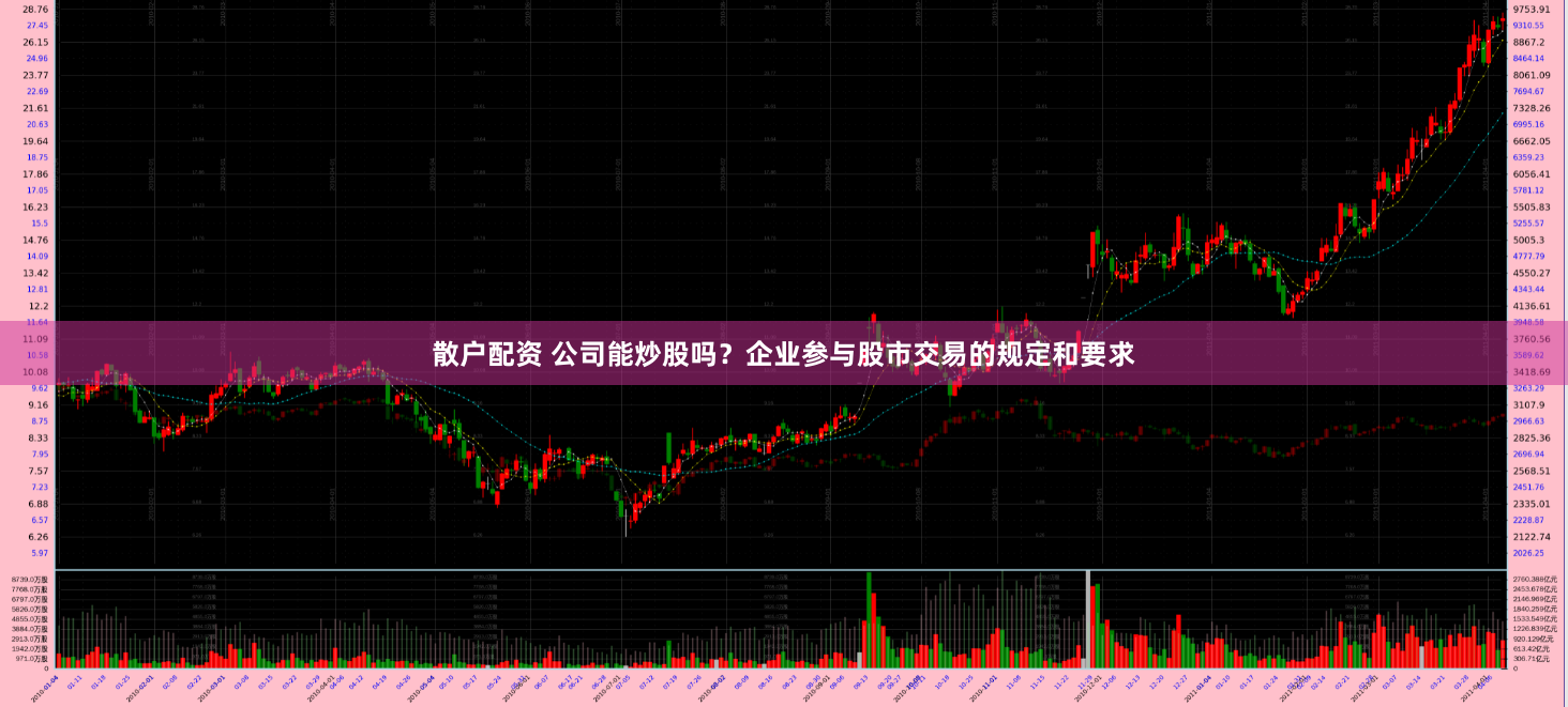散户配资 公司能炒股吗？企业参与股市交易的规定和要求