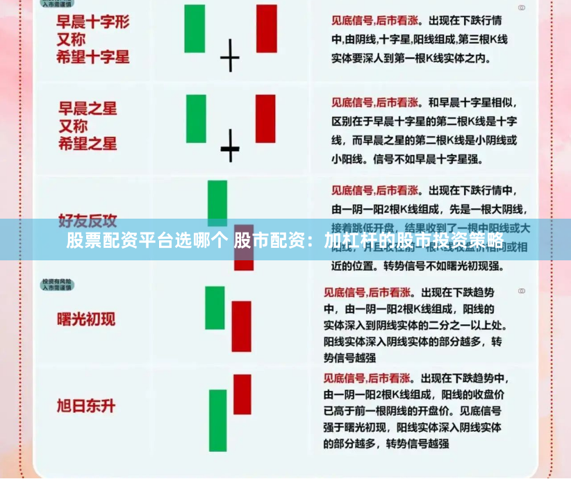 股票配资平台选哪个 股市配资：加杠杆的股市投资策略