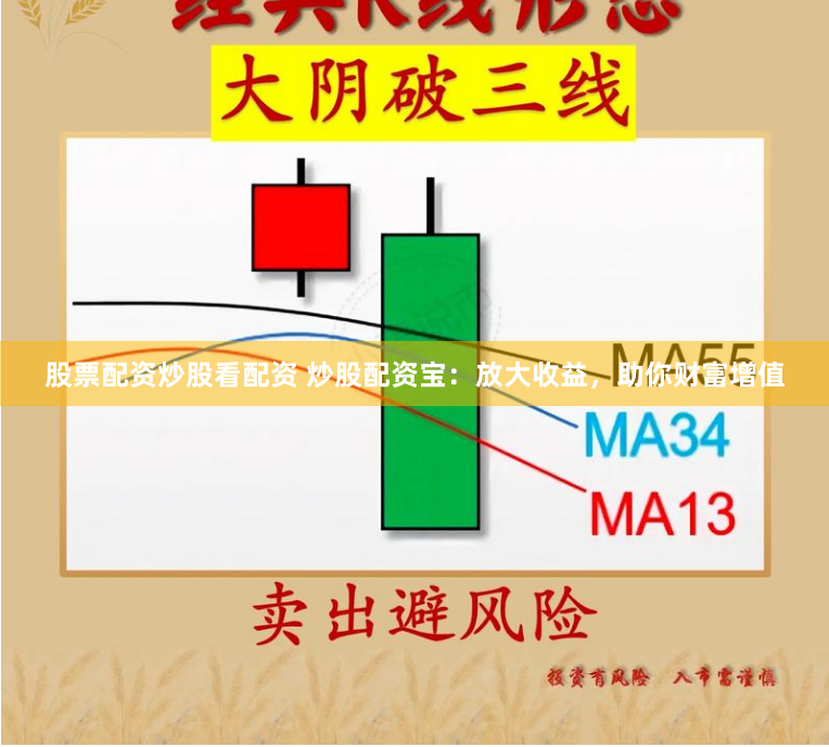 股票配资炒股看配资 炒股配资宝：放大收益，助你财富增值
