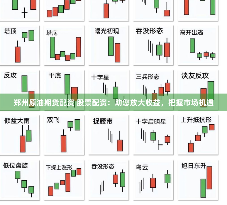 郑州原油期货配资 股票配资：助您放大收益，把握市场机遇