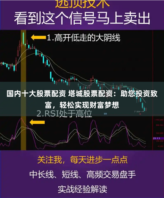 国内十大股票配资 塔城股票配资：助您投资致富，轻松实现财富梦想