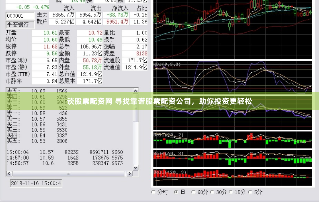 谈股票配资网 寻找靠谱股票配资公司，助你投资更轻松