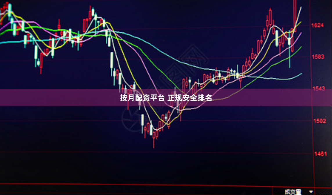 按月配资平台 正规安全排名