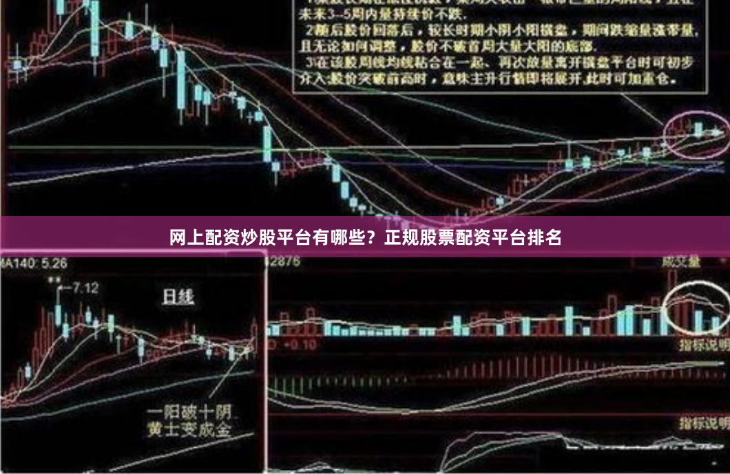 网上配资炒股平台有哪些？正规股票配资平台排名