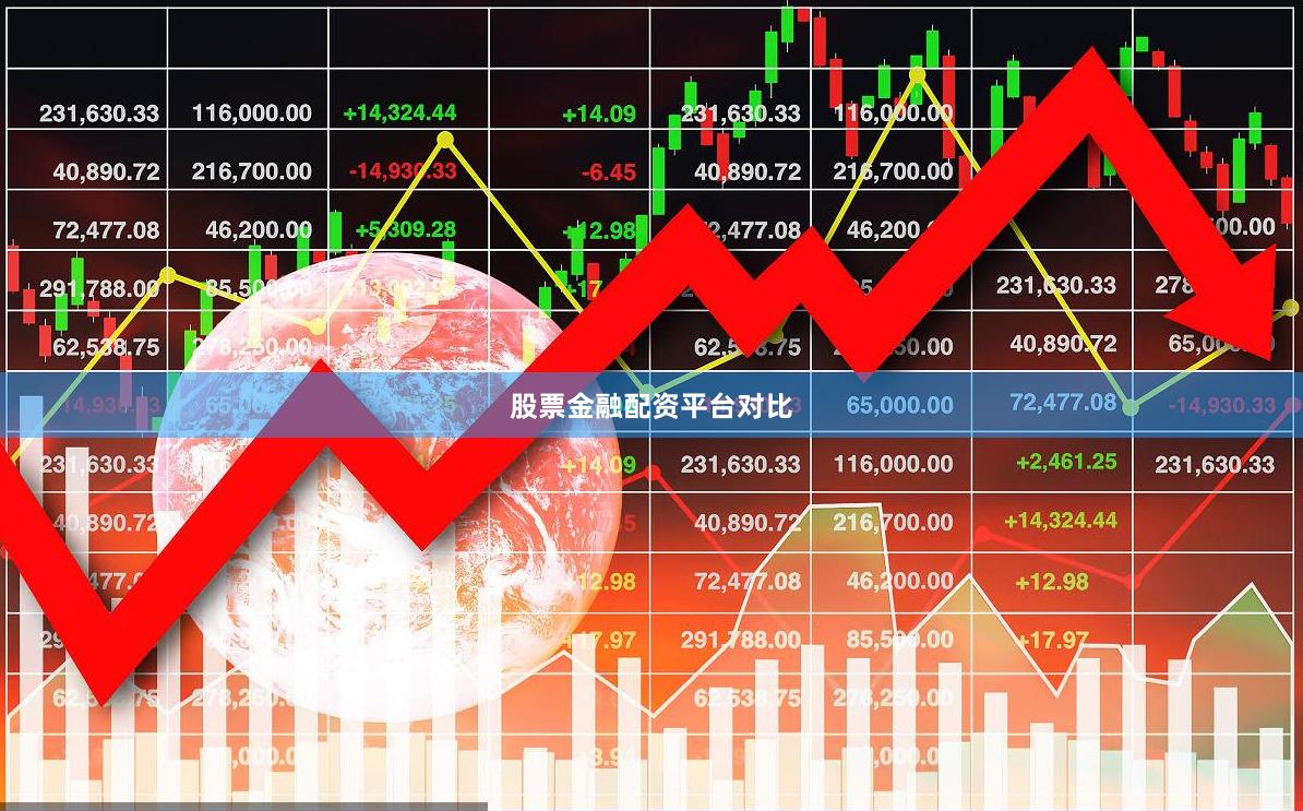 股票金融配资平台对比
