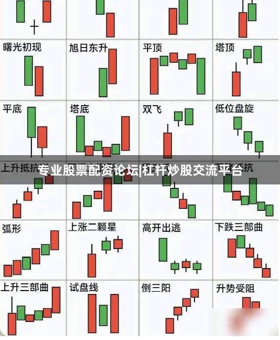 专业股票配资论坛|杠杆炒股交流平台