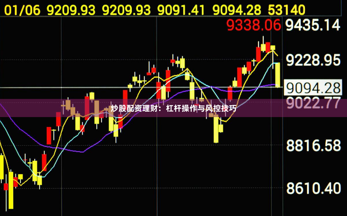 炒股配资理财：杠杆操作与风控技巧